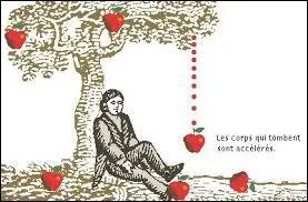 Quelle force exerce notre Soleil sur ses planètes ?