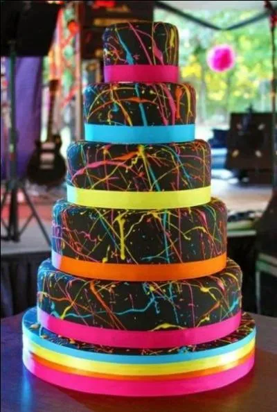 En quoi consiste la fête pour notre anniversaire ?