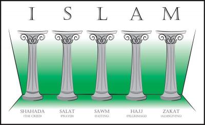 Quel est le premier pilier de l'islam ?