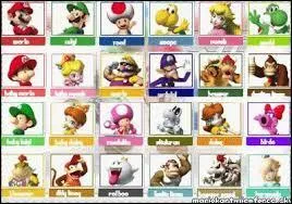 Qui est le meilleur pote de Mario ?