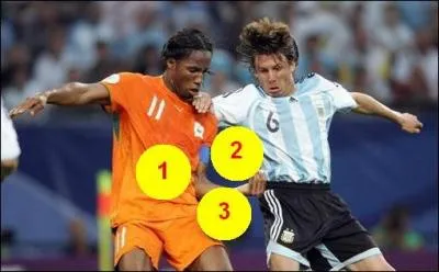 O se situe le ballon sur l'image ?