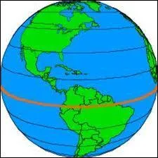 Quel signe du zodiaque est le nom du tropique qui se trouve dans l'hémisphère sud ?