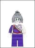 Comment s'appelle ce personnage ?