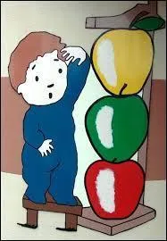 Quelle est cette expression ?