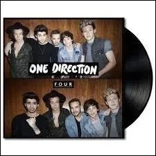 Quelle est la date de naissance de Harry ?