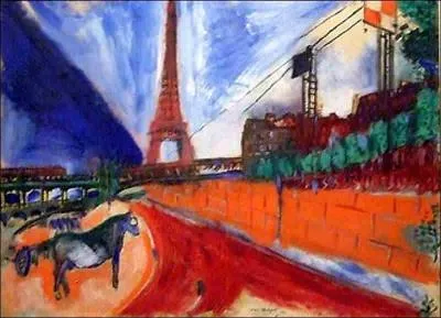 Qui a peint "Pont de Passy et tour Eiffel" ?