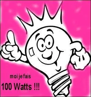 Le watt est une unité de...