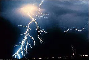 La phobie ou la peur du tonnerre et de la lumière.