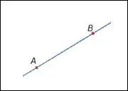 Quelle consigne a pu être donnée pour réaliser ce tracé ?