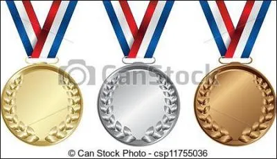 Et que dois-je vous rappeler en fin de quiz ?