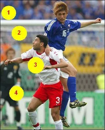 O se situe le ballon sur l'image ?