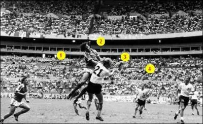 O se situe le ballon sur l'image ?