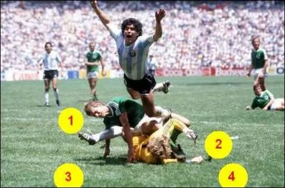 O se situe le ballon sur l'image ?