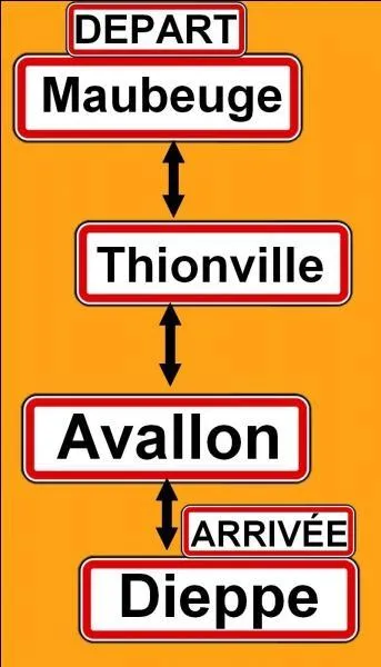 Quelle est la direction ?