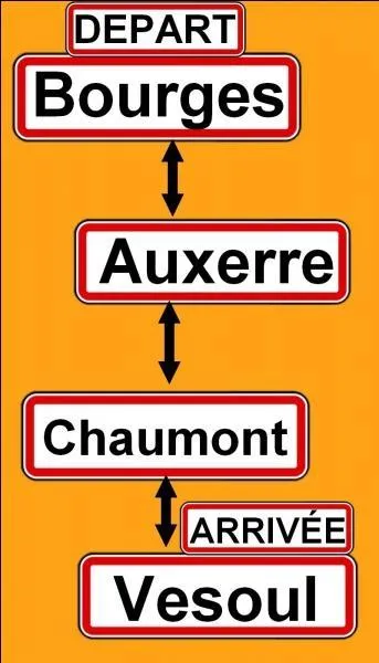 Quelle est la direction ?