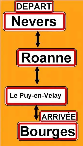 Quelle est la direction ?