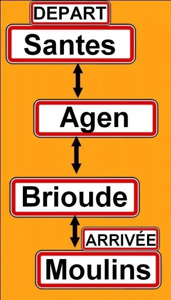 Quelle est la direction ?