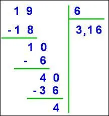 Une opération est un calcul mathématique. C'est aussi un...