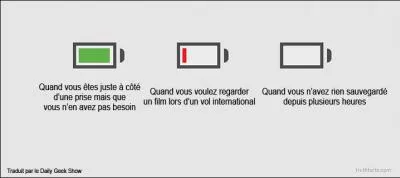 Il est dans toutes les batteries de vos portables. Il peut aussi être un médicament régulateur de l'humeur.