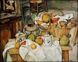 Savez-vous qui a peint ce tableau intitulé "La table de la cuisine" ?