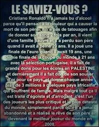 Pourquoi Cristiano Ronaldo est-il considéré comme le joueur de foot le plus généreux en 2015 ?