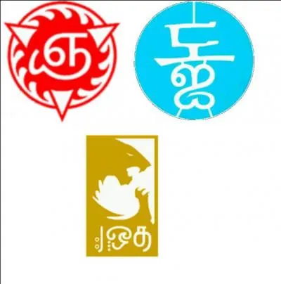 Quels sont les noms trois factions de l'île ?