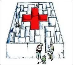 Que se passe-t-il en cas de décès de l'assuré ?