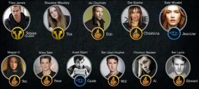 De qui est-elle amoureuse ?