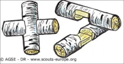 De quel outil a-t-on absolument besoin pour faire un mi-bois ?