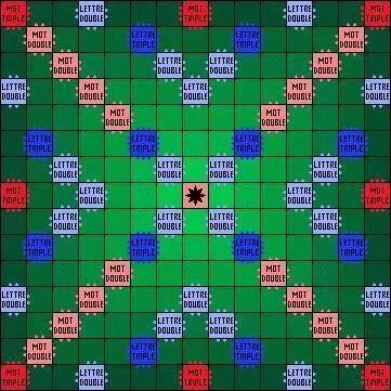 La version francophone d'un célèbre jeu de lettres américain est créée. Quel est ce jeu ?