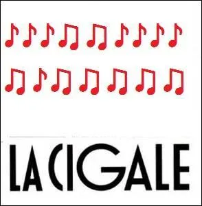 Qu'est-ce qui permet à la cigale de chanter ?