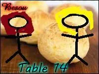 - Dis-moi, Lola, est-ce que c'est du pain ?, demande Lily.
- Non, ce sont des sortes de boules de fromage et de pain... Comment cela s'appelle-t-il, déjà ?