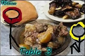 - Dis Lola, tu connais la tanjia ? C'est un plat typiquement marocain ! 
- Oui, je connaissais. D'ailleurs, ce plat a une particularité, sais-tu laquelle ?