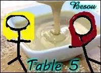 - Lola, qu'est-ce que c'est que cette soupe ?, demande Lily.
- C'est du tahini. Cela vient du pays de Ramsès...