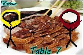 - C'est une viande, mais quel animal a-t-on tué pour cuisiner cela ?, demande Lily.
- Je ne m'en souviens pas... C'est le quelque chose laqué..., hésite Lola.