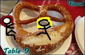 - Qu'est-ce que c'est que ça, Lola ? On dirait un circuit automobile géant ! 
- Rappelle-toi, répondit Lola, c'est quelque chose que l'on a mangé quand on était en Allemagne. Les Allemands en mangent beaucoup !