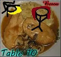 - Attention, Lola ! Tu vas tomber dans cette assiette ! , cria Lily.
- Ne t'inquiète pas ! , répondit Lola, tu sais ce que c'est ? Du poulet au marsala ! À ton avis, de quel pays ce mets vient-il ?