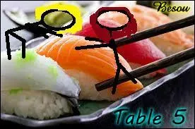 - Regarde un peu ici ! , dit Lily, ce sont des sushis ! Miam ! 
- Doucement ! , répondit Lola, ce n'est pas à nous ! Sais-tu de quel pays les sushis viennent-ils ?