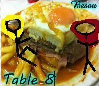 - Regarde, un croque-monsieur ! , dit Lily, enfin, ça ressemble à un croque-monsieur...
- Ce n'en est pas un, regarde de plus près ! C'est une spécialité du Portugal. Ça s'appelle...