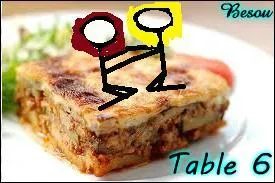 - Berk, on dirait du hachis parmentier. Qu'est-ce que c'est que ça ?, demande Lily.
- C'est de la moussaka, répond Lola, souvent associée à la Grèce. Sais-tu d'où elle vient ?