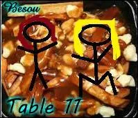 - Lola, Lola, regarde ! Des frites dans du chocolat ! , dit Lily.
- Pas exactement... C'est une spécialité canadienne avec des frites et une sauce. Quel ingrédient ce plat contient-il encore, d'après toi ?