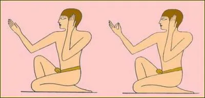 Quelle est cette sorte de langage, musicalement parlant, désignant les compositions interprétées, lorsqu'elles n'étaient pas encore consignées ?