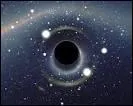 Qui a inventé le terme « trou noir » ?