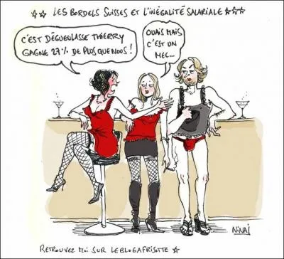 Allez ! Encore une petite dernière dénichée par Lotoise à qui je règlerai les droits d'auteur ! Quel est le pays du chocolat et de la luxure en Europe ?