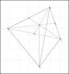 Combien y a-t-il de faces sur une pyramide à base carrée ?