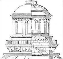 Elle donne du jour à un escalier, elle est également posée sur un dôme plus grand qu'elle-même.