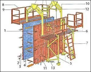 On l'utilise pour les coffrages de béton armé.