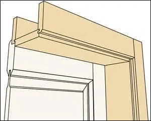 Il est simplement un chambranle malgré son nom paraissant savant.