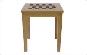 Que met-on sur une table d'&eacute;checs ?