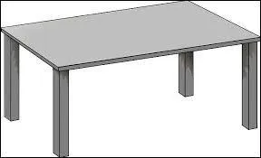 Et enfin, si vous donnez votre table &agrave; quelqu'un...